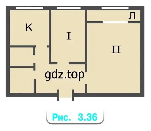 Определите по плану (рис. 3.36) размеры двухкомнатной квартиры. Найдите размеры кухни (К), лоджии (Л) и каждой комнаты (I и II), если масштаб плана 1 : 200