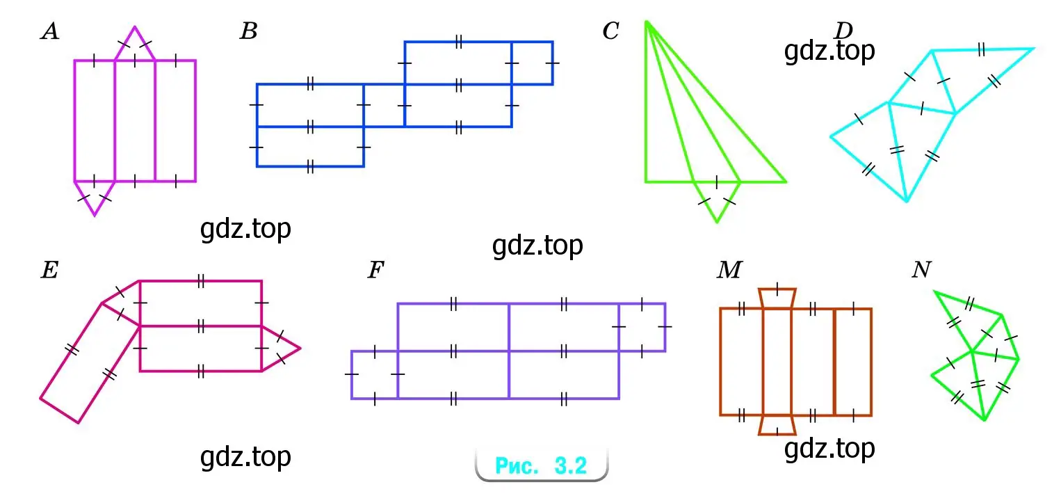 Какие фигуры (рис. 3.2) являются развёртками (штрихами отмечены равные отрезки): а) треугольной призмы; б) четырёхугольной призмы; в) треугольной пирамиды?