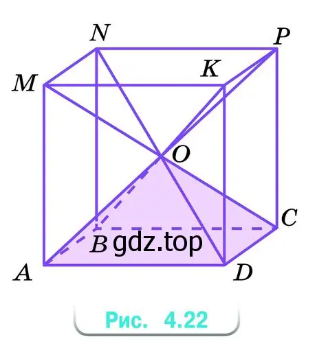 Развивай воображение. Куб можно составить из одинаковых четырёхугольных пирамид (рис. 4.22). У этих пирамид общая вершина О, а основания – грани куба.