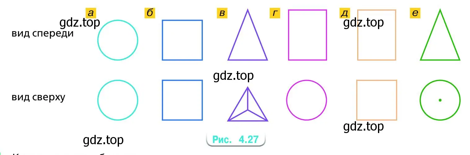 Развивай воображение. Определите вид фигуры на рисунке 4.27.