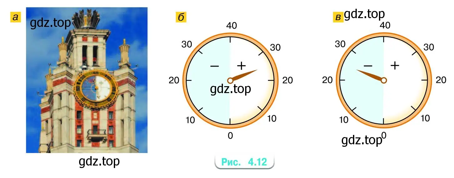 На главном здании Московского государственного университета установлен термометр в форме круга со стрелкой (рис. 4.12, а)