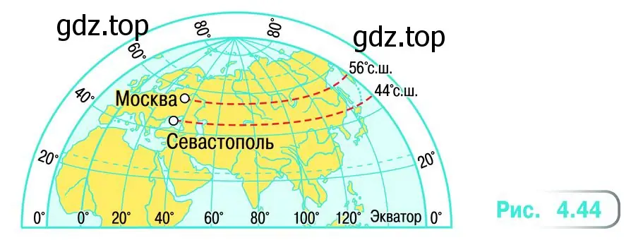 Москва расположена на параллели 56° с. ш., а Севастополь – на параллели 44° с. ш. (рис. 4.44). На сколько параллель Севастополя длиннее параллели Москвы, если их радиусы соответственно равны 4800 км и 3720 км?