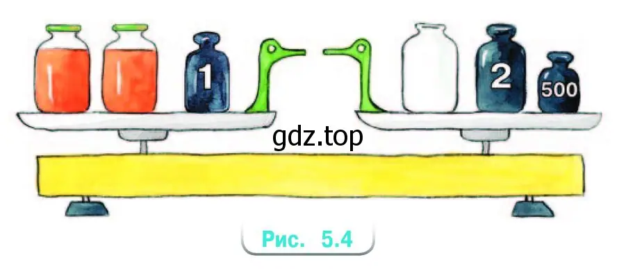 Используя рисунок 5.4, найдите, сколько граммов сока выпили Ваня и Света, если они отпили половину сока из банки. Пустая банка в 3 раза легче банки с соком.