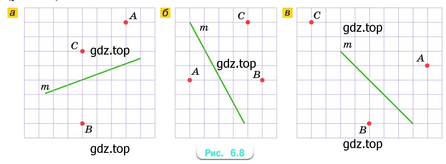 Проведите через точки А, В и С прямые, перпендикулярные прямой m (рис. 6.8).