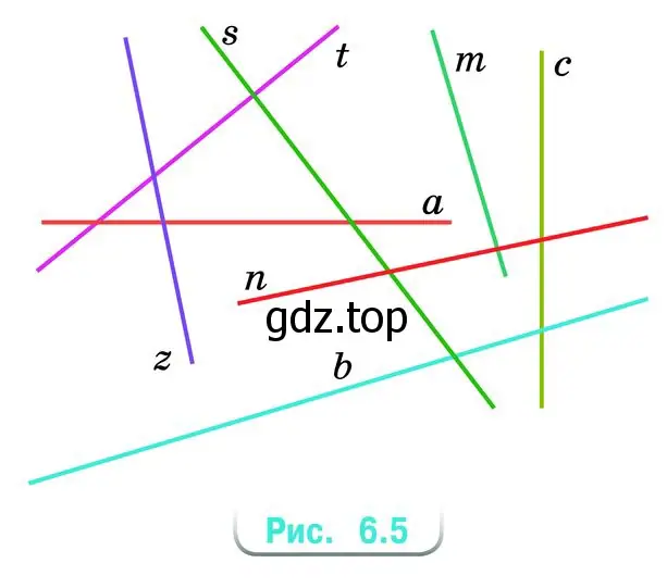 Определите на глаз, какие пары прямых на рисунке 6.5 перпендикулярны, и запишите. Проверьте с помощью чертёжного треугольника, верно ли найдены пары перпендикулярных прямых.