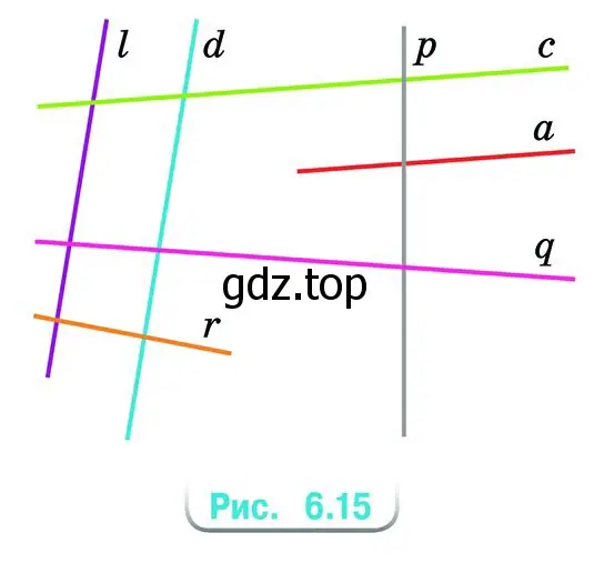 Определите на глаз параллельные прямые на рисунке 6.15, а потом проверьте с помощью линейки и чертёжного треугольника параллельность этих прямых. Запишите их.