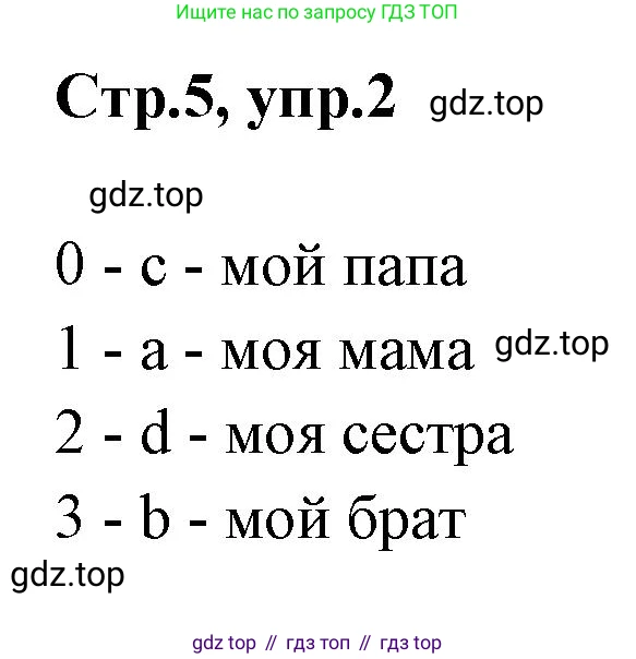 Английский язык (english), 2 класс контрольные задания (test booklet), авторы: Баранова Ксения Михайловна (Baranova Ksenia), Дули Дженни (Dooley Jenny), Копылова Виктория Викторовна (Kopylova Victoria), Мильруд Радислав Петрович (Millrood Radislav), Эванс Вирджиния (Evans Virginia), издательство Просвещение, Москва, 2023, серого цвета, страница 5, номер 2, Решение