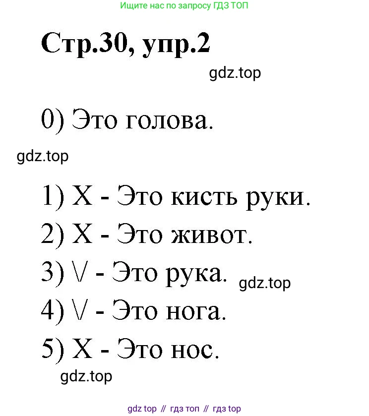 Английский язык (english), 2 класс контрольные задания (test booklet), авторы: Баранова Ксения Михайловна (Baranova Ksenia), Дули Дженни (Dooley Jenny), Копылова Виктория Викторовна (Kopylova Victoria), Мильруд Радислав Петрович (Millrood Radislav), Эванс Вирджиния (Evans Virginia), издательство Просвещение, Москва, 2023, серого цвета, страница 30, номер 2, Решение