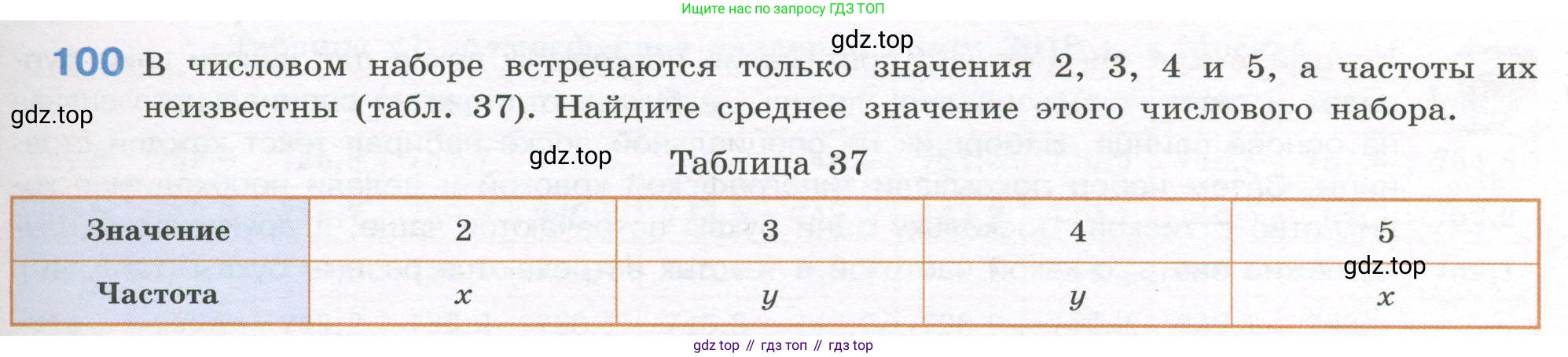 ГДЗ Алгебра, 7-9 класс Учебник, авторы: Высоцкий Иван Ростиславович, Ященко Иван Валериевич, издательство Просвещение, Москва, 2023, зелёного цвета, Часть 1, страница 61, номер 100, Условие