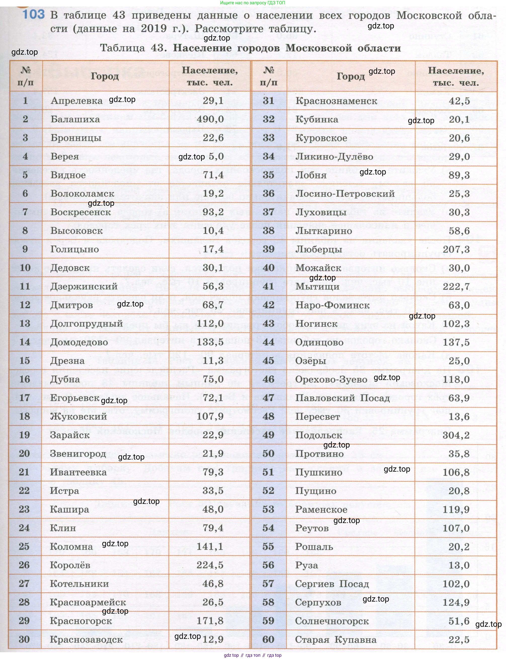 ГДЗ Алгебра, 7-9 класс Учебник, авторы: Высоцкий Иван Ростиславович, Ященко Иван Валериевич, издательство Просвещение, Москва, 2023, зелёного цвета, Часть 1, страница 67, номер 103, Условие