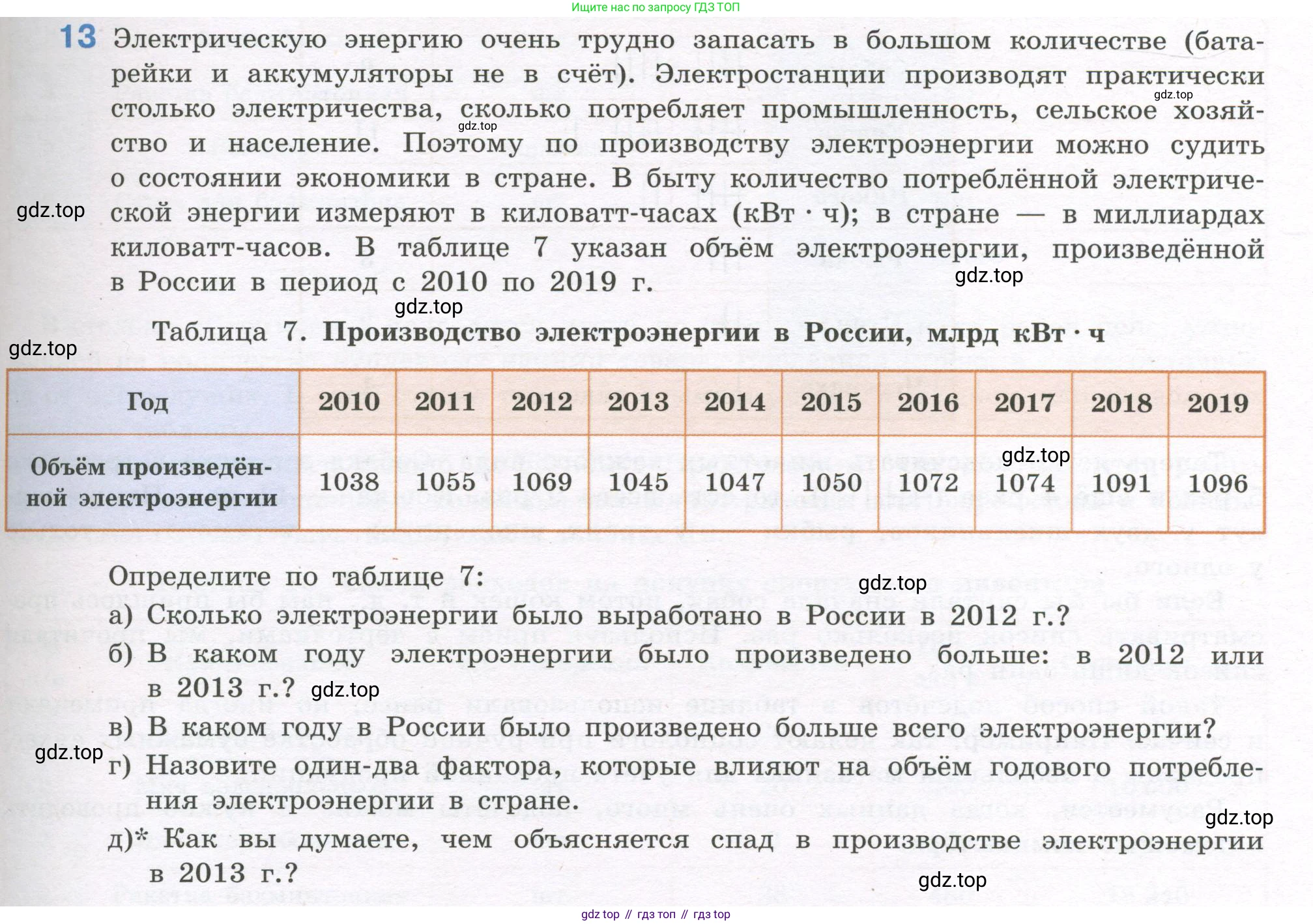 ГДЗ Алгебра, 7-9 класс Учебник, авторы: Высоцкий Иван Ростиславович, Ященко Иван Валериевич, издательство Просвещение, Москва, 2023, зелёного цвета, Часть 1, страница 11, номер 13, Условие