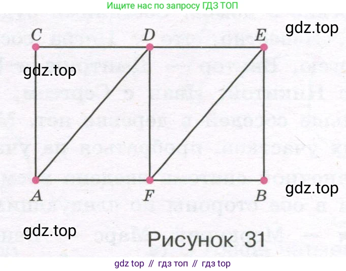 ГДЗ Алгебра, 7-9 класс Учебник, авторы: Высоцкий Иван Ростиславович, Ященко Иван Валериевич, издательство Просвещение, Москва, 2023, зелёного цвета, Часть 1, страница 87, номер 132, Условие (продолжение 2)