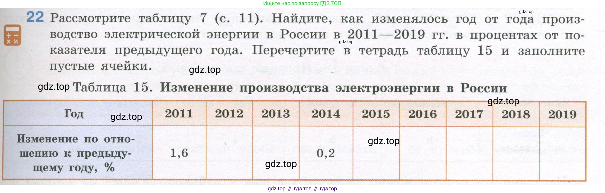 ГДЗ Алгебра, 7-9 класс Учебник, авторы: Высоцкий Иван Ростиславович, Ященко Иван Валериевич, издательство Просвещение, Москва, 2023, зелёного цвета, Часть 1, страница 17, номер 22, Условие