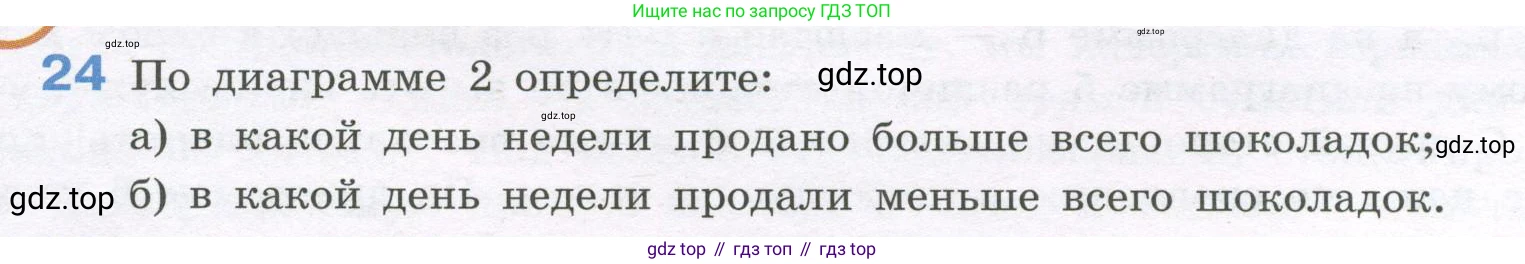 ГДЗ Алгебра, 7-9 класс Учебник, авторы: Высоцкий Иван Ростиславович, Ященко Иван Валериевич, издательство Просвещение, Москва, 2023, зелёного цвета, Часть 1, страница 20, номер 24, Условие