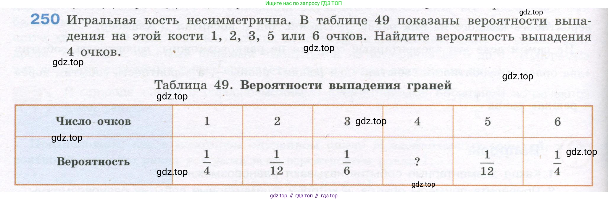 ГДЗ Алгебра, 7-9 класс Учебник, авторы: Высоцкий Иван Ростиславович, Ященко Иван Валериевич, издательство Просвещение, Москва, 2023, зелёного цвета, Часть 1, страница 142, номер 250, Условие