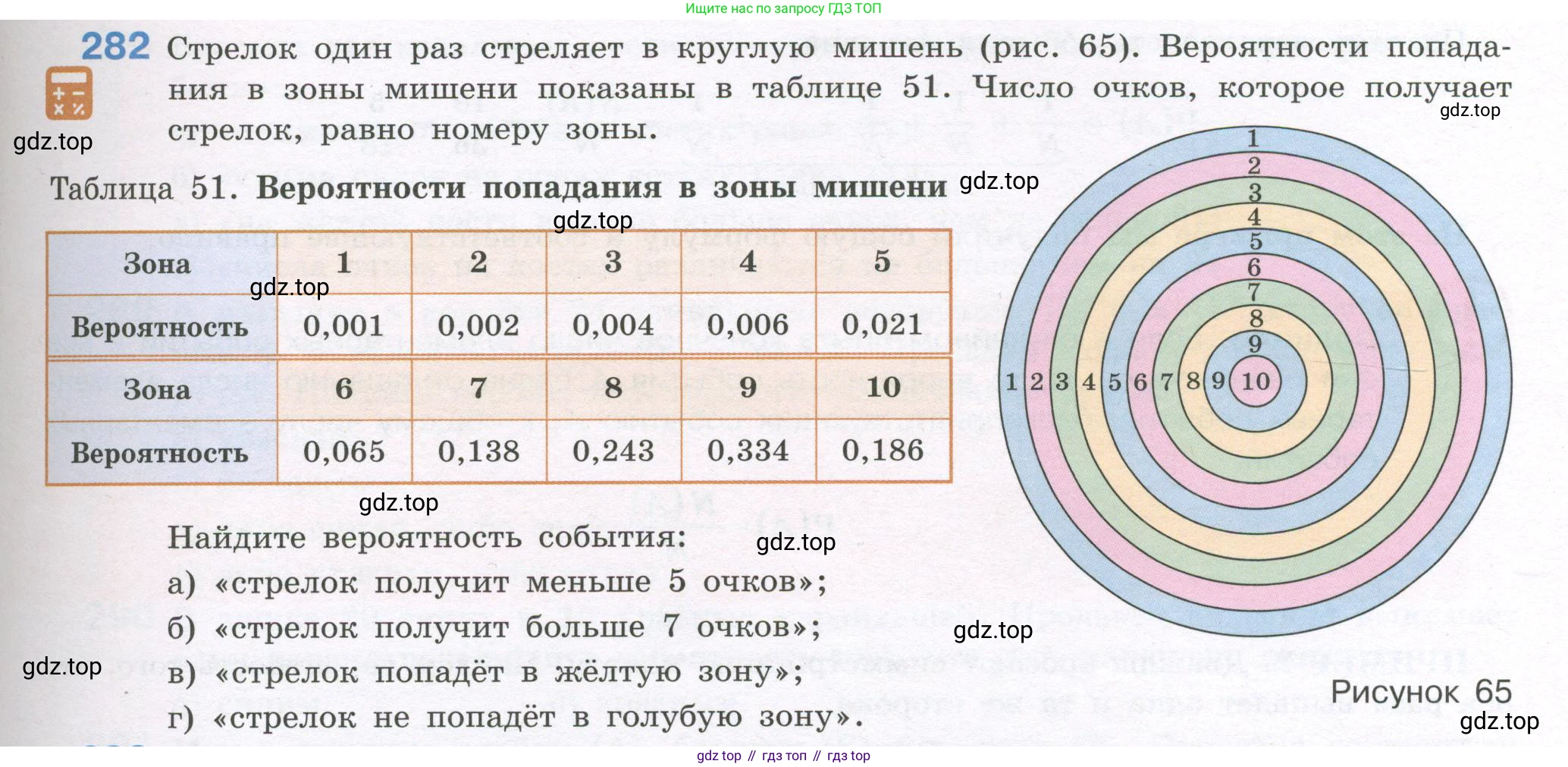 ГДЗ Алгебра, 7-9 класс Учебник, авторы: Высоцкий Иван Ростиславович, Ященко Иван Валериевич, издательство Просвещение, Москва, 2023, зелёного цвета, Часть 1, страница 149, номер 282, Условие