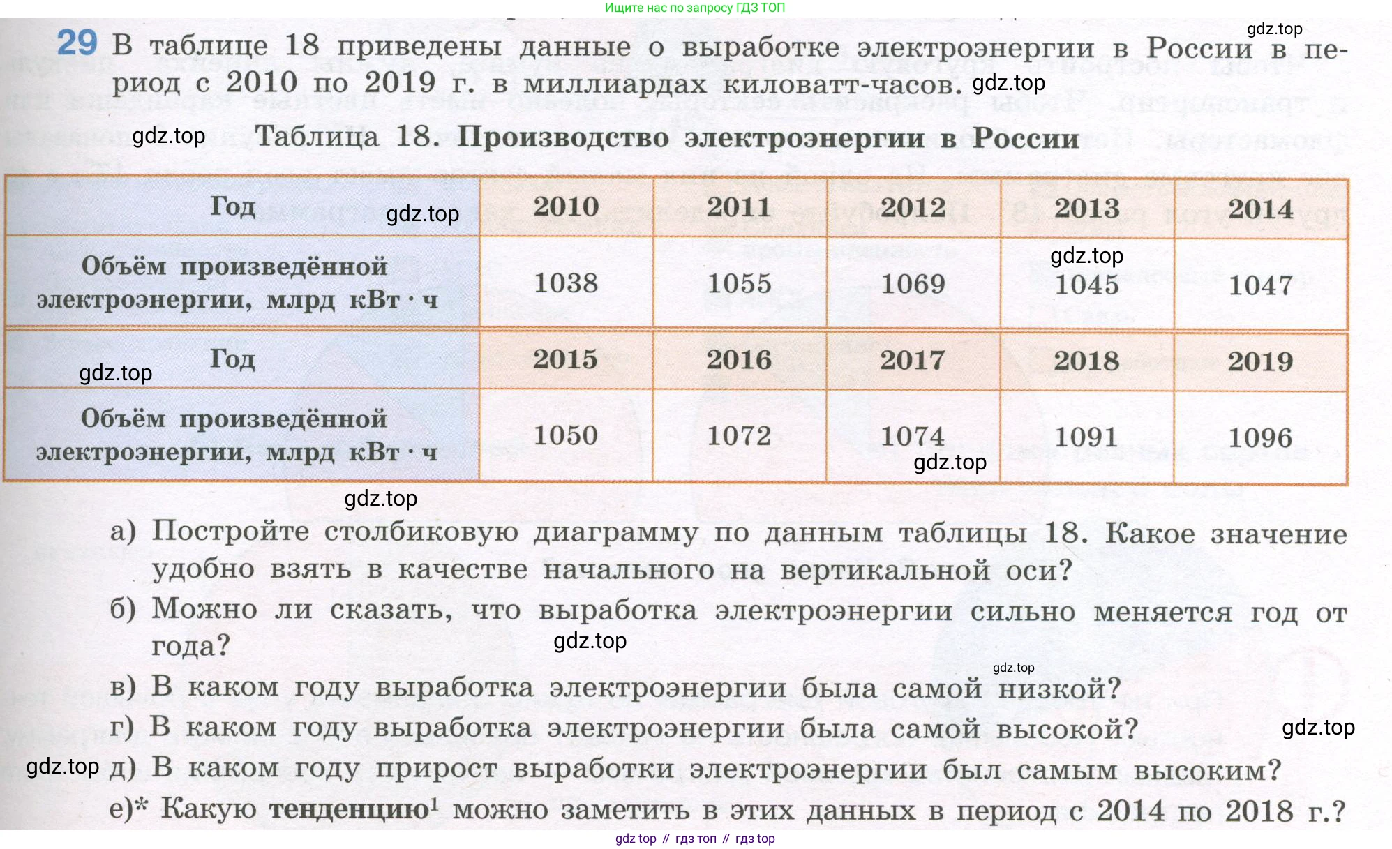 ГДЗ Алгебра, 7-9 класс Учебник, авторы: Высоцкий Иван Ростиславович, Ященко Иван Валериевич, издательство Просвещение, Москва, 2023, зелёного цвета, Часть 1, страница 21, номер 29, Условие