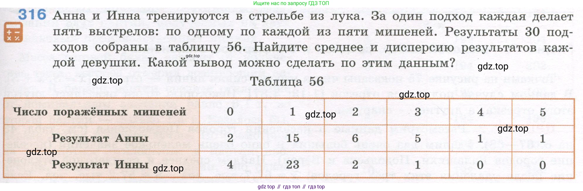 ГДЗ Алгебра, 7-9 класс Учебник, авторы: Высоцкий Иван Ростиславович, Ященко Иван Валериевич, издательство Просвещение, Москва, 2023, зелёного цвета, Часть 1, страница 163, номер 316, Условие