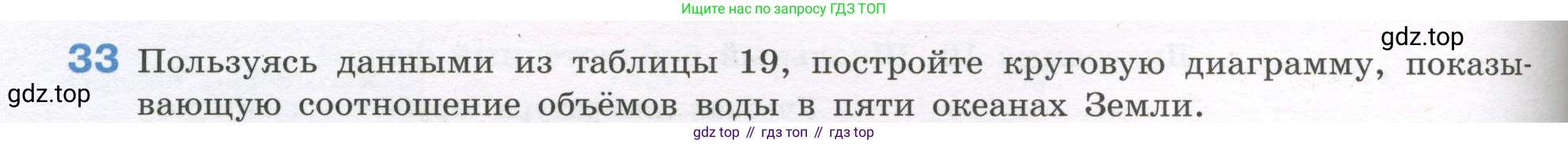 ГДЗ Алгебра, 7-9 класс Учебник, авторы: Высоцкий Иван Ростиславович, Ященко Иван Валериевич, издательство Просвещение, Москва, 2023, зелёного цвета, Часть 1, страница 26, номер 33, Условие