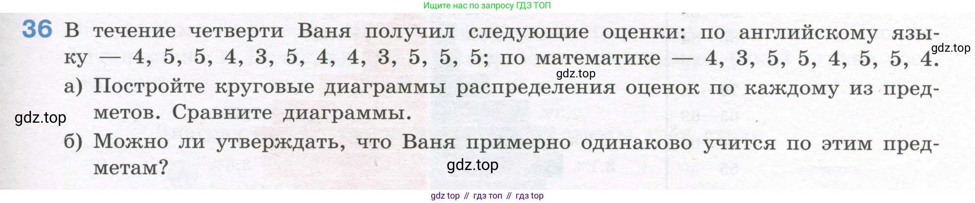 ГДЗ Алгебра, 7-9 класс Учебник, авторы: Высоцкий Иван Ростиславович, Ященко Иван Валериевич, издательство Просвещение, Москва, 2023, зелёного цвета, Часть 1, страница 27, номер 36, Условие