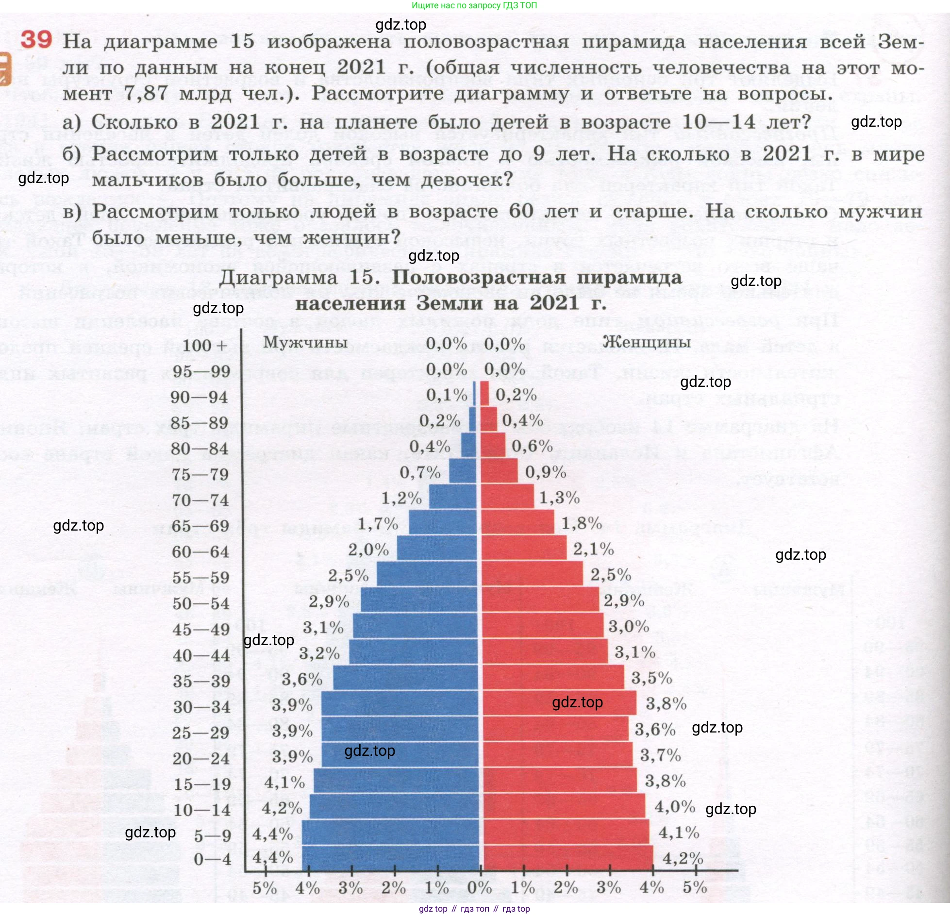 ГДЗ Алгебра, 7-9 класс Учебник, авторы: Высоцкий Иван Ростиславович, Ященко Иван Валериевич, издательство Просвещение, Москва, 2023, зелёного цвета, Часть 1, страница 30, номер 39, Условие