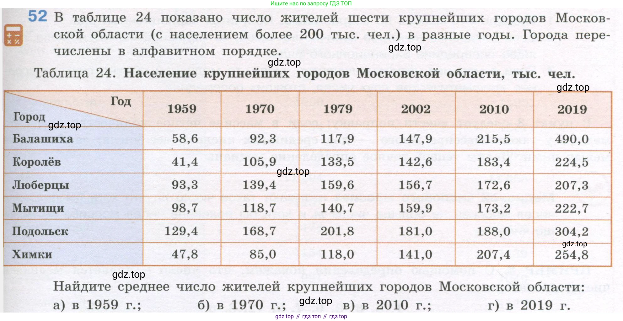 ГДЗ Алгебра, 7-9 класс Учебник, авторы: Высоцкий Иван Ростиславович, Ященко Иван Валериевич, издательство Просвещение, Москва, 2023, зелёного цвета, Часть 1, страница 35, номер 52, Условие