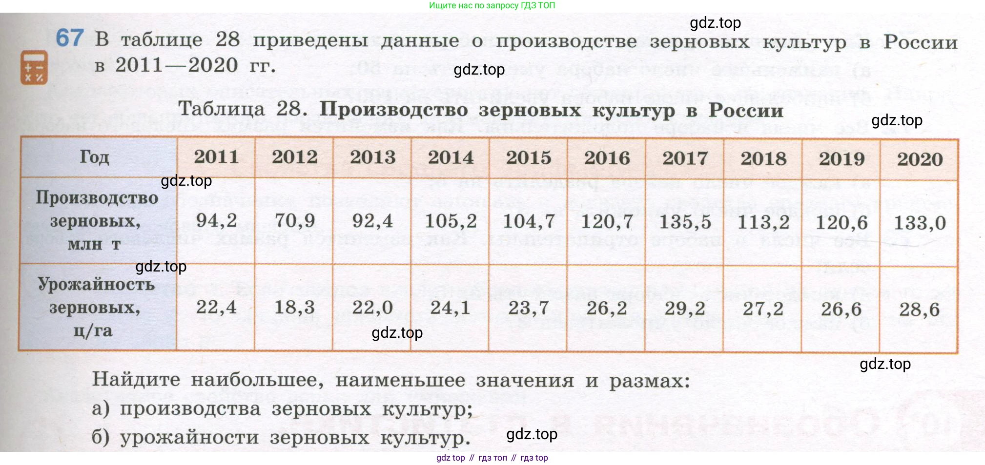 ГДЗ Алгебра, 7-9 класс Учебник, авторы: Высоцкий Иван Ростиславович, Ященко Иван Валериевич, издательство Просвещение, Москва, 2023, зелёного цвета, Часть 1, страница 43, номер 67, Условие