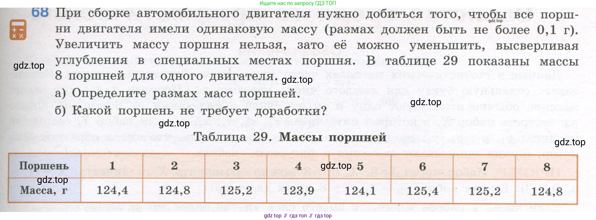 ГДЗ Алгебра, 7-9 класс Учебник, авторы: Высоцкий Иван Ростиславович, Ященко Иван Валериевич, издательство Просвещение, Москва, 2023, зелёного цвета, Часть 1, страница 43, номер 68, Условие
