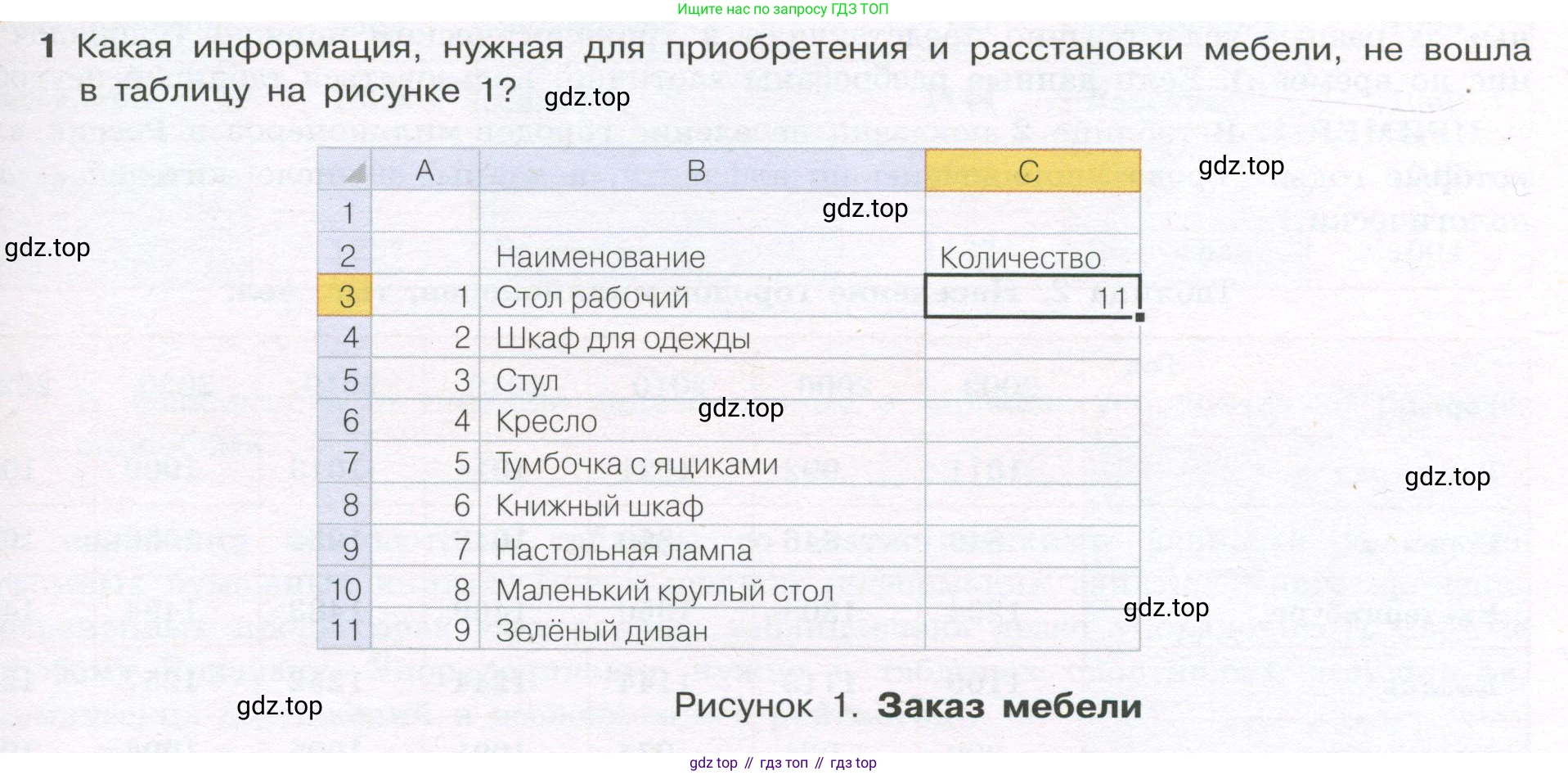 ГДЗ Алгебра, 7-9 класс Учебник, авторы: Высоцкий Иван Ростиславович, Ященко Иван Валериевич, издательство Просвещение, Москва, 2023, зелёного цвета, Часть 1, страница 7, номер 1, Условие