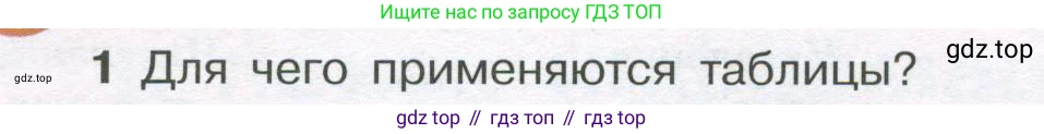 ГДЗ Алгебра, 7-9 класс Учебник, авторы: Высоцкий Иван Ростиславович, Ященко Иван Валериевич, издательство Просвещение, Москва, 2023, зелёного цвета, Часть 1, страница 10, номер 1, Условие