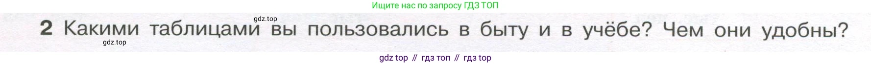 ГДЗ Алгебра, 7-9 класс Учебник, авторы: Высоцкий Иван Ростиславович, Ященко Иван Валериевич, издательство Просвещение, Москва, 2023, зелёного цвета, Часть 1, страница 10, номер 2, Условие