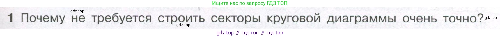 ГДЗ Алгебра, 7-9 класс Учебник, авторы: Высоцкий Иван Ростиславович, Ященко Иван Валериевич, издательство Просвещение, Москва, 2023, зелёного цвета, Часть 1, страница 25, номер 1, Условие