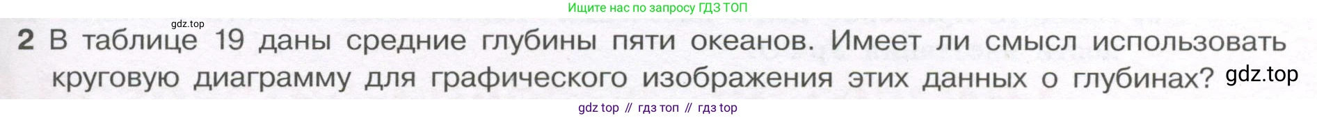 ГДЗ Алгебра, 7-9 класс Учебник, авторы: Высоцкий Иван Ростиславович, Ященко Иван Валериевич, издательство Просвещение, Москва, 2023, зелёного цвета, Часть 1, страница 25, номер 2, Условие
