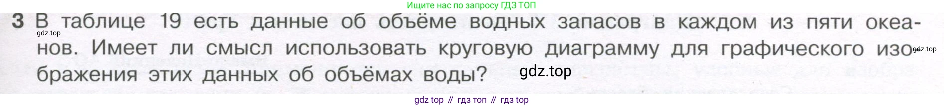 ГДЗ Алгебра, 7-9 класс Учебник, авторы: Высоцкий Иван Ростиславович, Ященко Иван Валериевич, издательство Просвещение, Москва, 2023, зелёного цвета, Часть 1, страница 25, номер 3, Условие