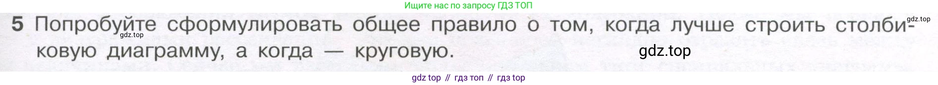 ГДЗ Алгебра, 7-9 класс Учебник, авторы: Высоцкий Иван Ростиславович, Ященко Иван Валериевич, издательство Просвещение, Москва, 2023, зелёного цвета, Часть 1, страница 25, номер 5, Условие