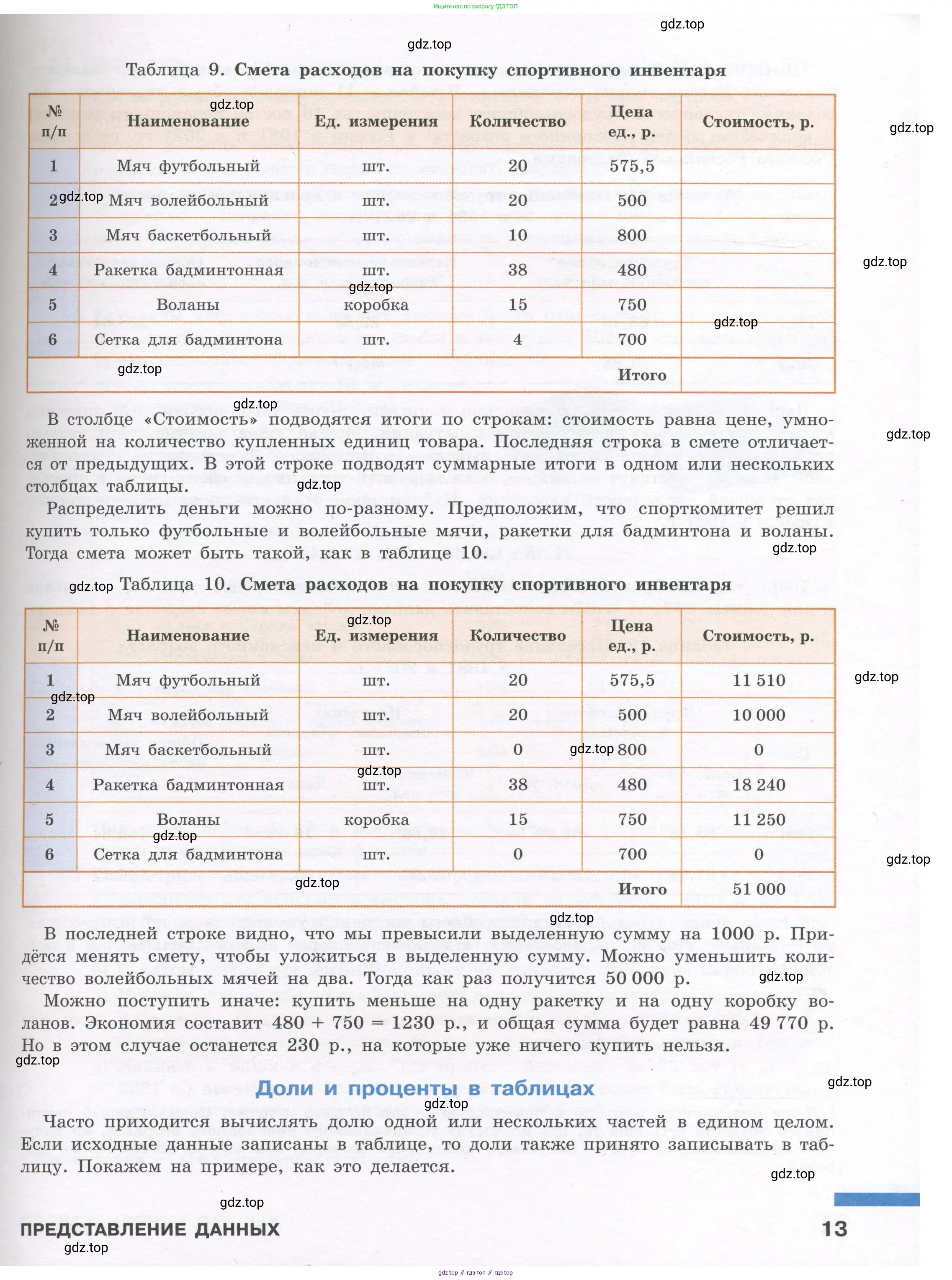 Алгебра, 7-9 класс Учебник, авторы: Высоцкий Иван Ростиславович, Ященко Иван Валериевич, издательство Просвещение, Москва, 2023, зелёного цвета, страница 13