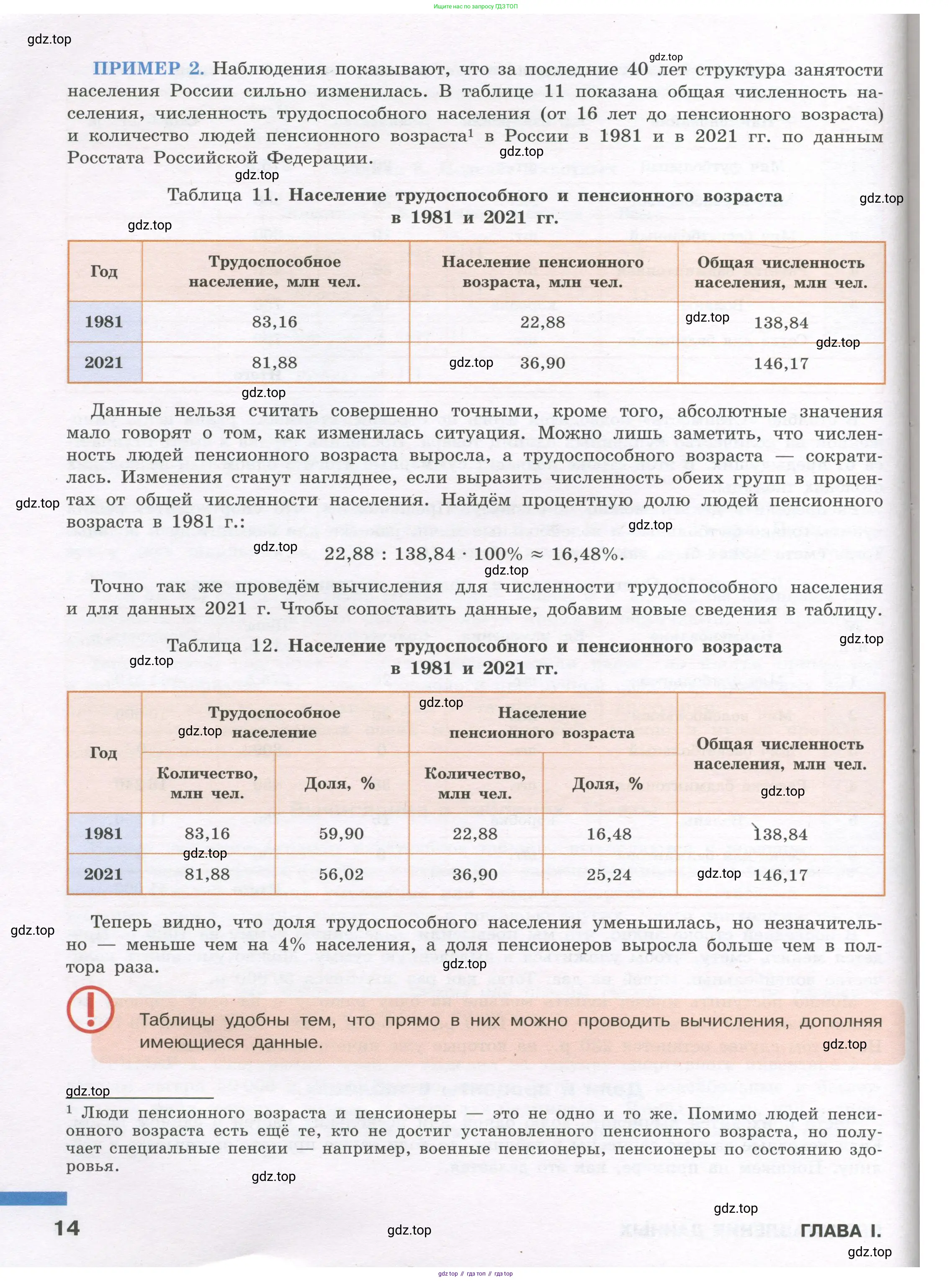 Алгебра, 7-9 класс Учебник, авторы: Высоцкий Иван Ростиславович, Ященко Иван Валериевич, издательство Просвещение, Москва, 2023, зелёного цвета, страница 14