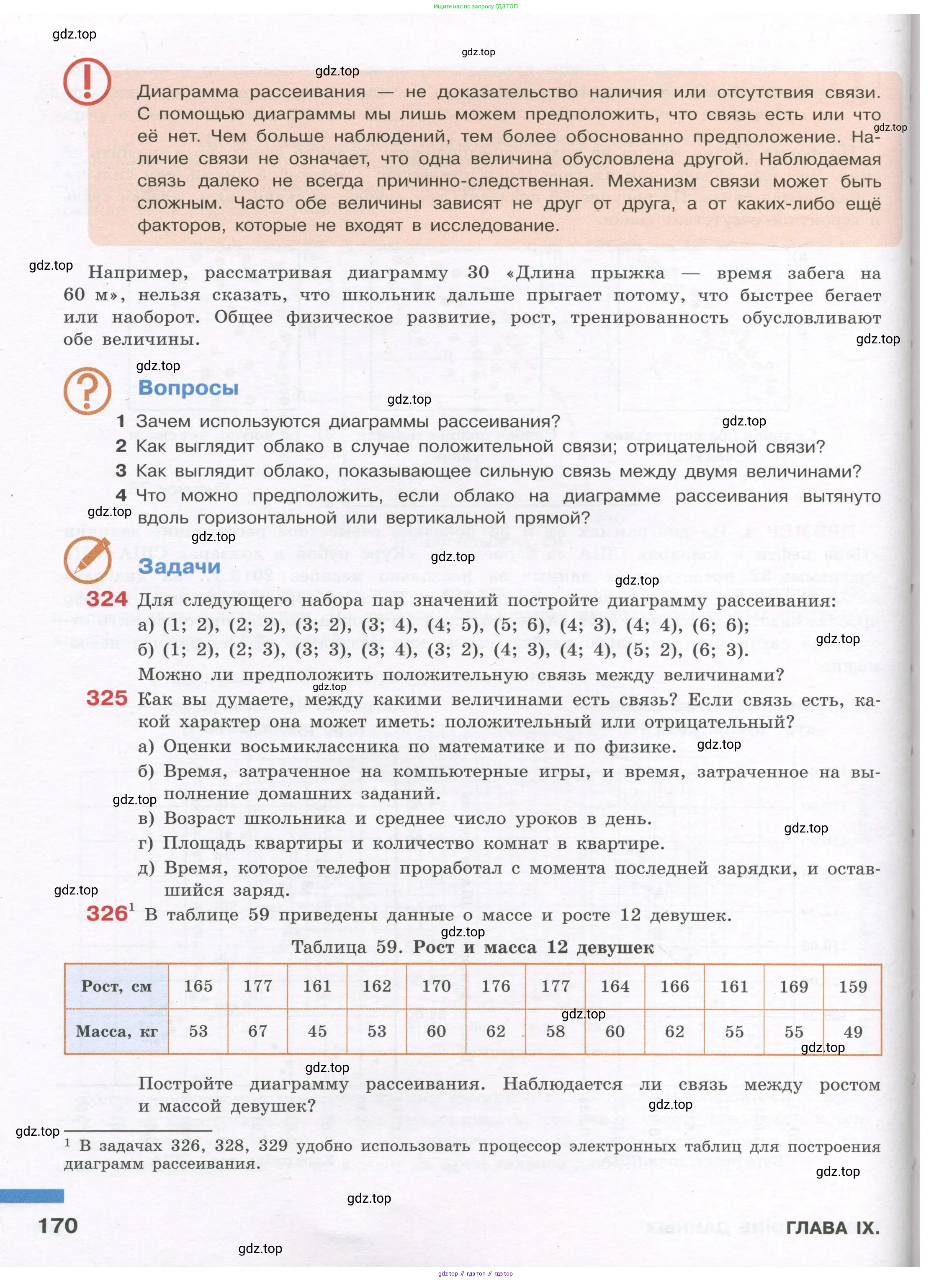 Алгебра, 7-9 класс Учебник, авторы: Высоцкий Иван Ростиславович, Ященко Иван Валериевич, издательство Просвещение, Москва, 2023, зелёного цвета, Часть 1, страница 170