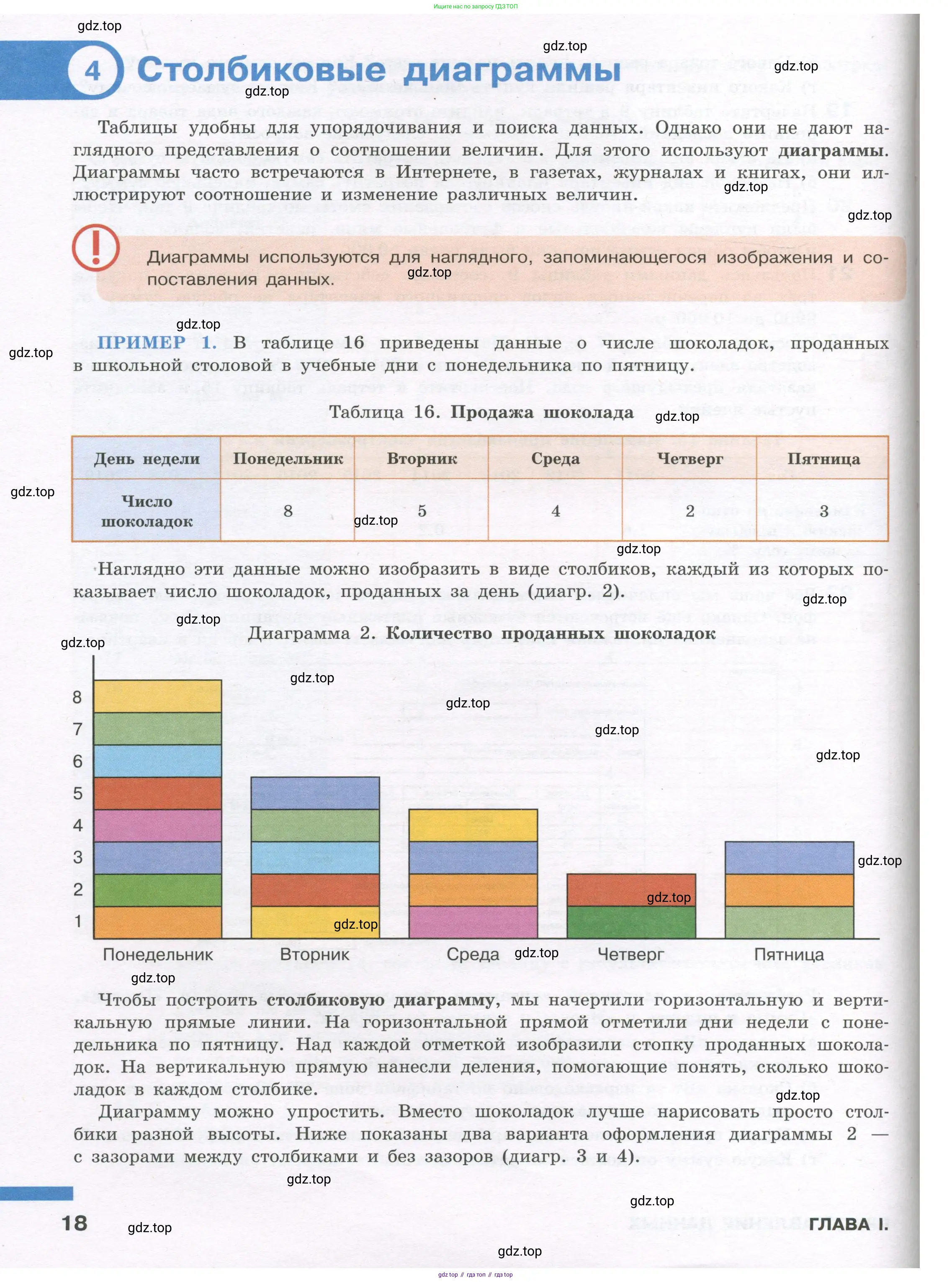 Алгебра, 7-9 класс Учебник, авторы: Высоцкий Иван Ростиславович, Ященко Иван Валериевич, издательство Просвещение, Москва, 2023, зелёного цвета, Часть 2, страница 18
