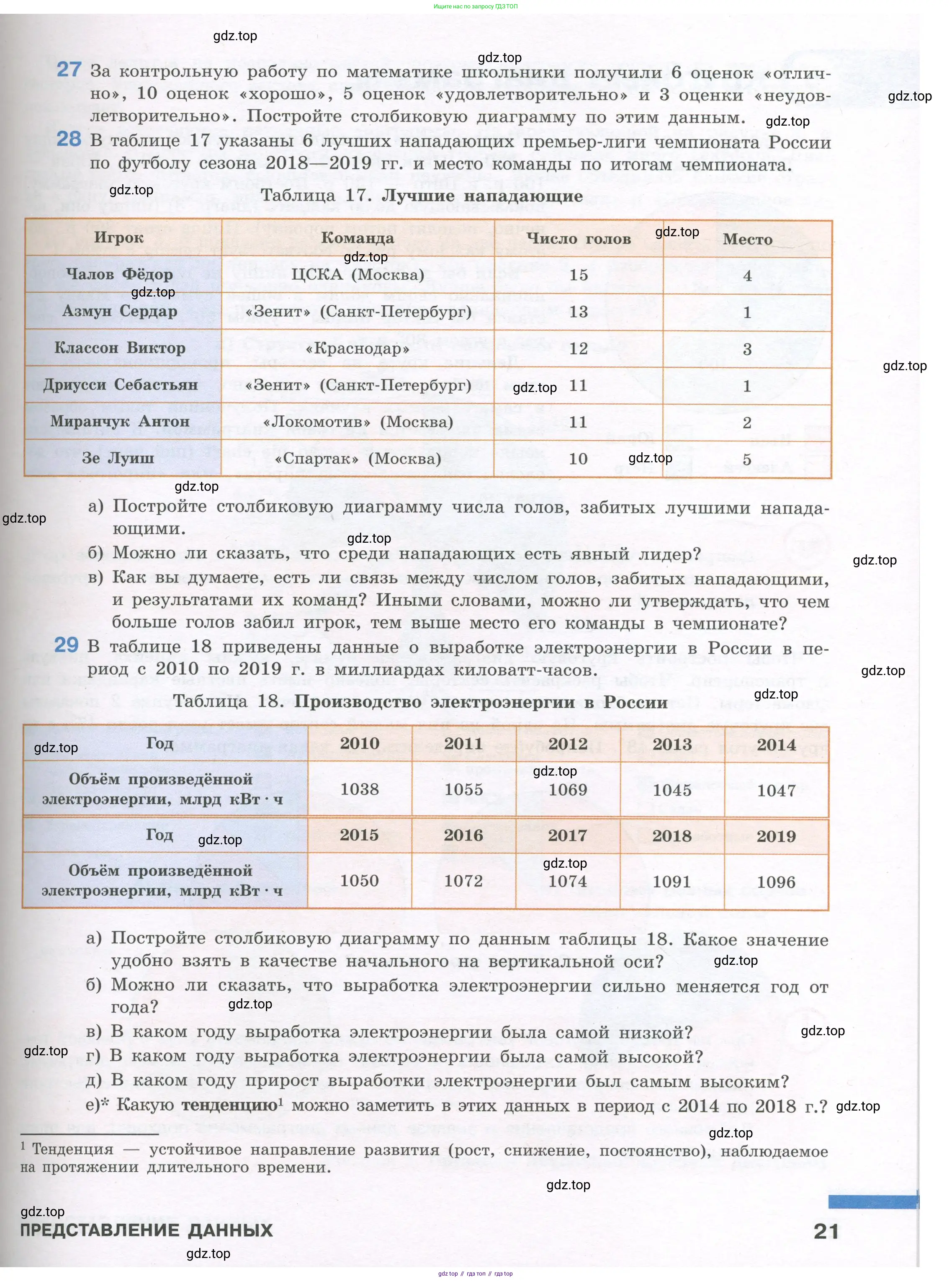 Алгебра, 7-9 класс Учебник, авторы: Высоцкий Иван Ростиславович, Ященко Иван Валериевич, издательство Просвещение, Москва, 2023, зелёного цвета, Часть 1, страница 21