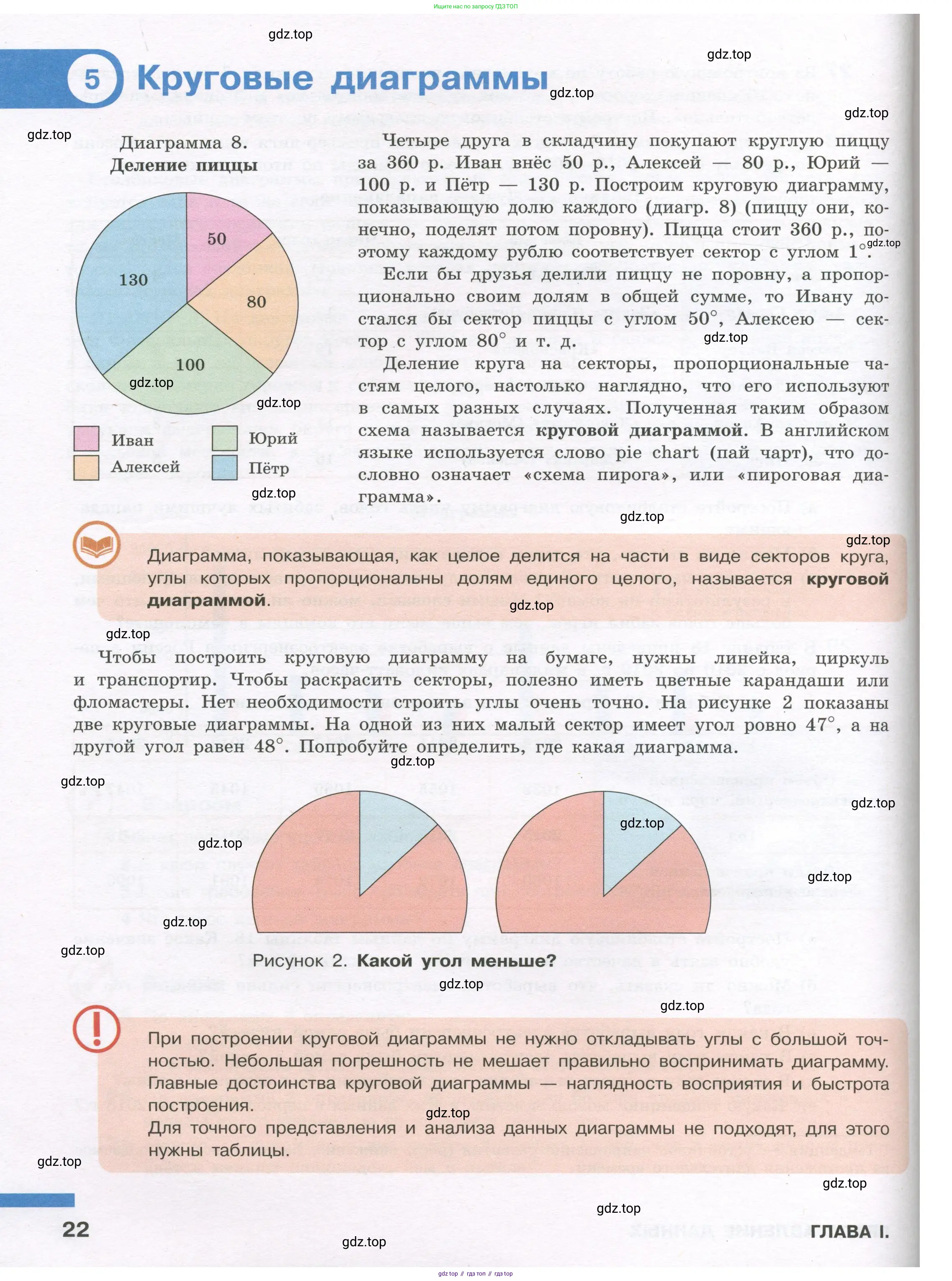 Алгебра, 7-9 класс Учебник, авторы: Высоцкий Иван Ростиславович, Ященко Иван Валериевич, издательство Просвещение, Москва, 2023, зелёного цвета, страница 22