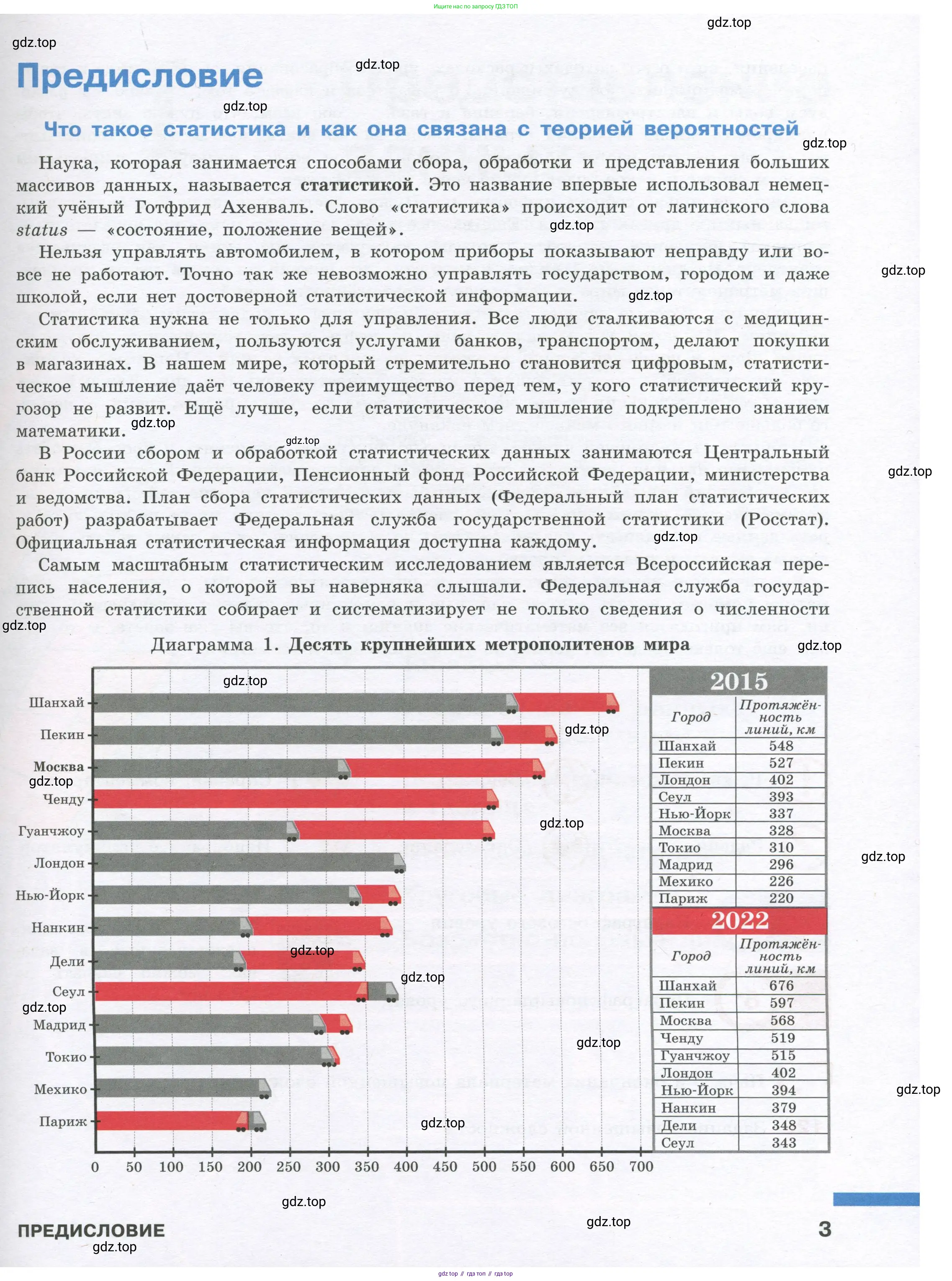 Алгебра, 7-9 класс Учебник, авторы: Высоцкий Иван Ростиславович, Ященко Иван Валериевич, издательство Просвещение, Москва, 2023, зелёного цвета, страница 3