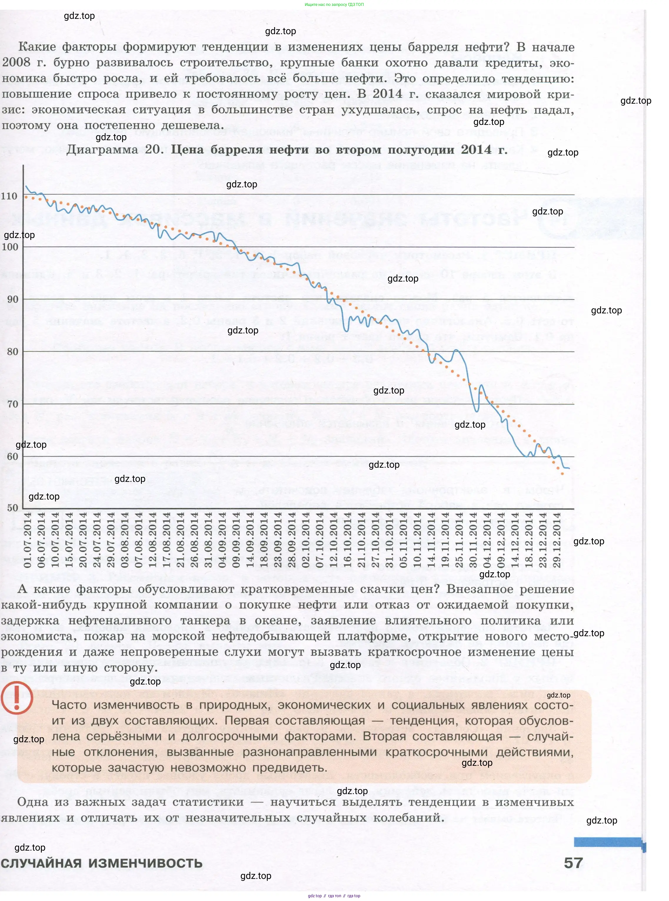 Алгебра, 7-9 класс Учебник, авторы: Высоцкий Иван Ростиславович, Ященко Иван Валериевич, издательство Просвещение, Москва, 2023, зелёного цвета, Часть 2, страница 57