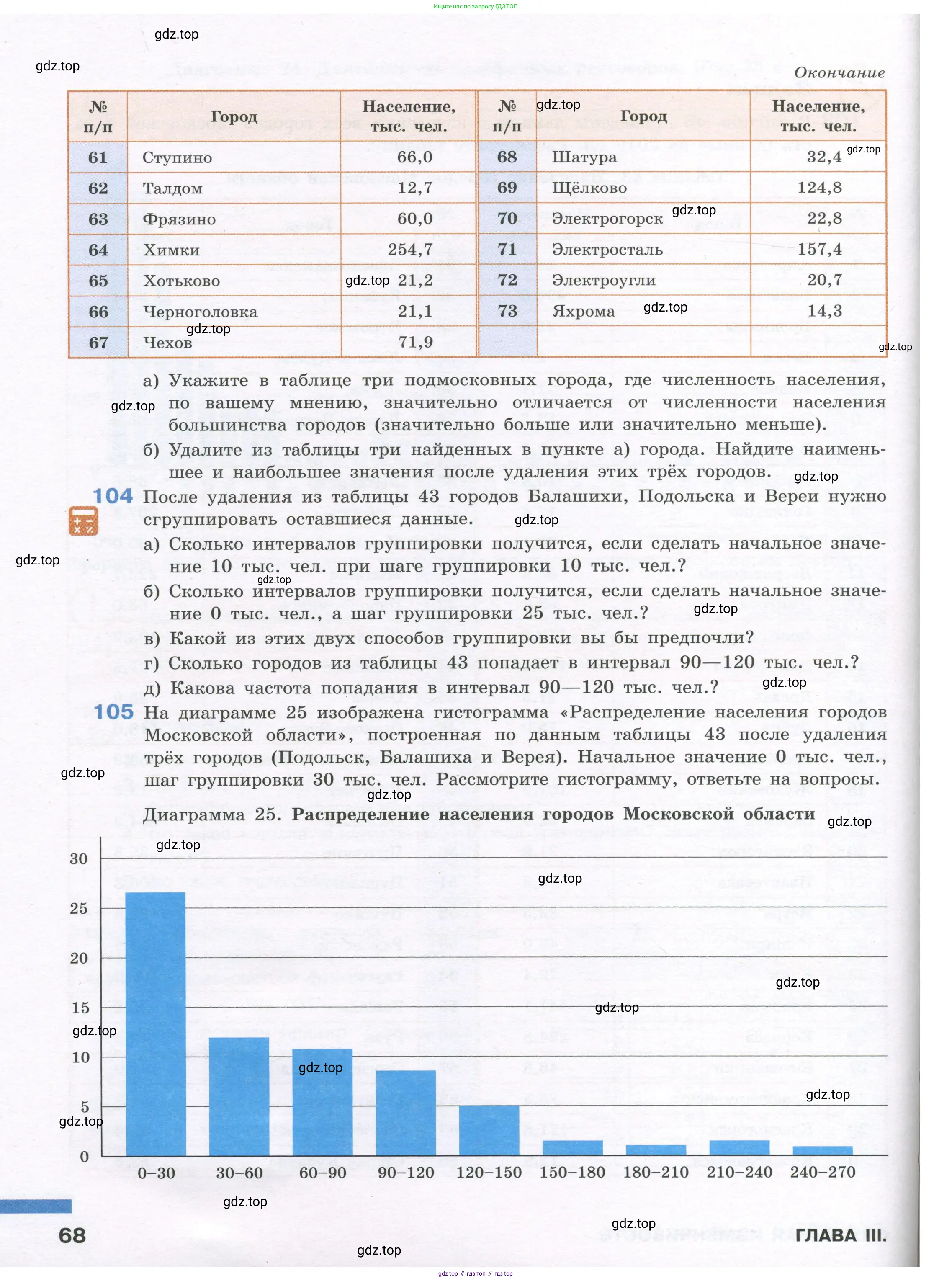 Алгебра, 7-9 класс Учебник, авторы: Высоцкий Иван Ростиславович, Ященко Иван Валериевич, издательство Просвещение, Москва, 2023, зелёного цвета, Часть 1, страница 68
