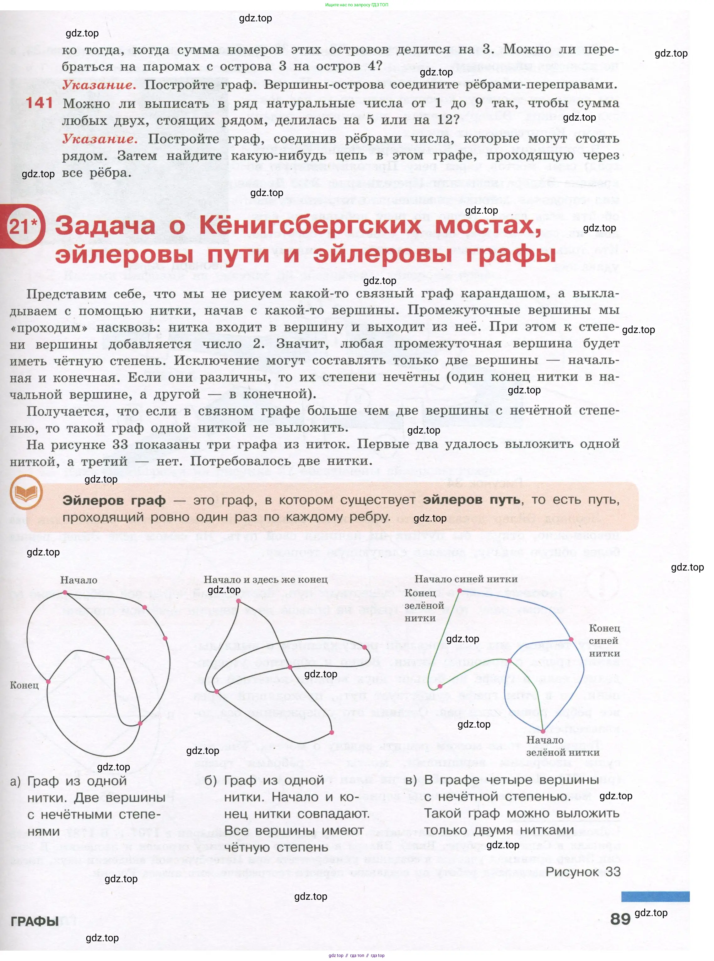 Алгебра, 7-9 класс Учебник, авторы: Высоцкий Иван Ростиславович, Ященко Иван Валериевич, издательство Просвещение, Москва, 2023, зелёного цвета, Часть 1, страница 89