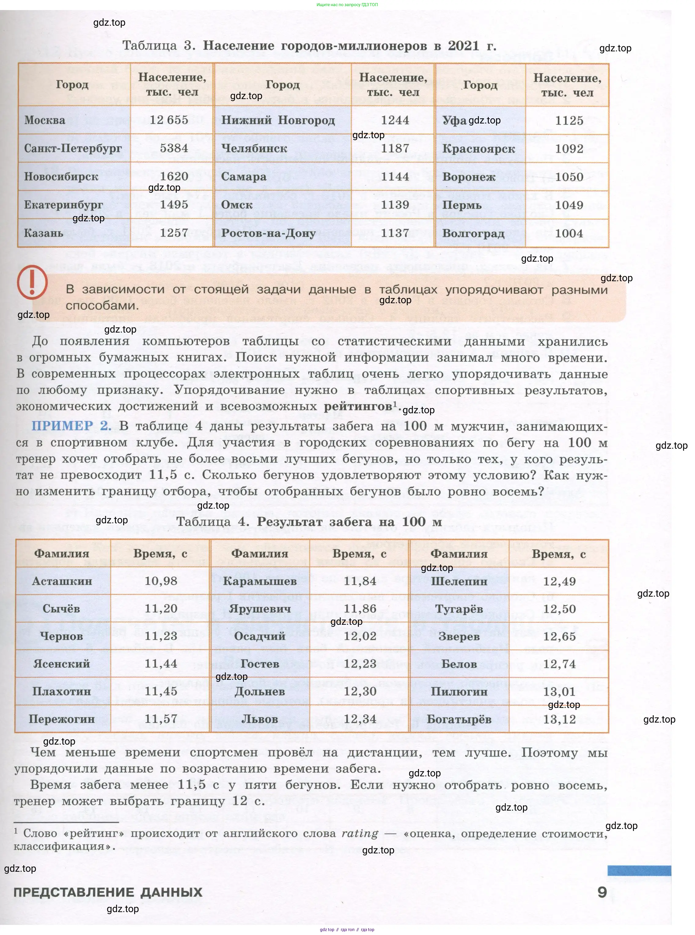 Алгебра, 7-9 класс Учебник, авторы: Высоцкий Иван Ростиславович, Ященко Иван Валериевич, издательство Просвещение, Москва, 2023, зелёного цвета, Часть 2, страница 9