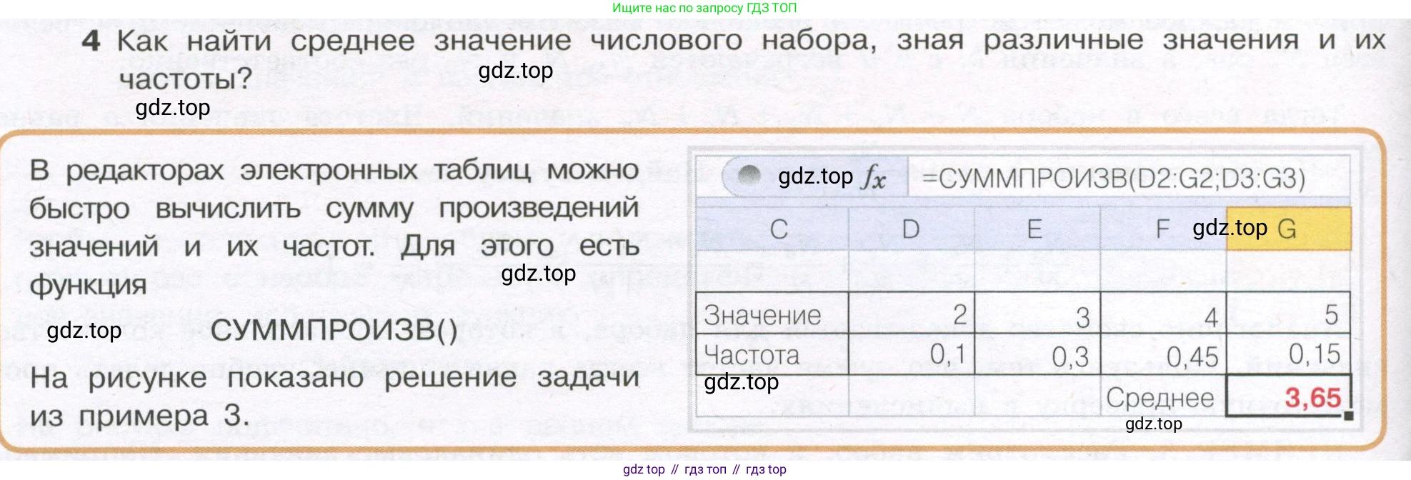 ГДЗ Алгебра, 7-9 класс Учебник, авторы: Высоцкий Иван Ростиславович, Ященко Иван Валериевич, издательство Просвещение, Москва, 2023, зелёного цвета, Часть 1, страница 60, номер 4, Условие