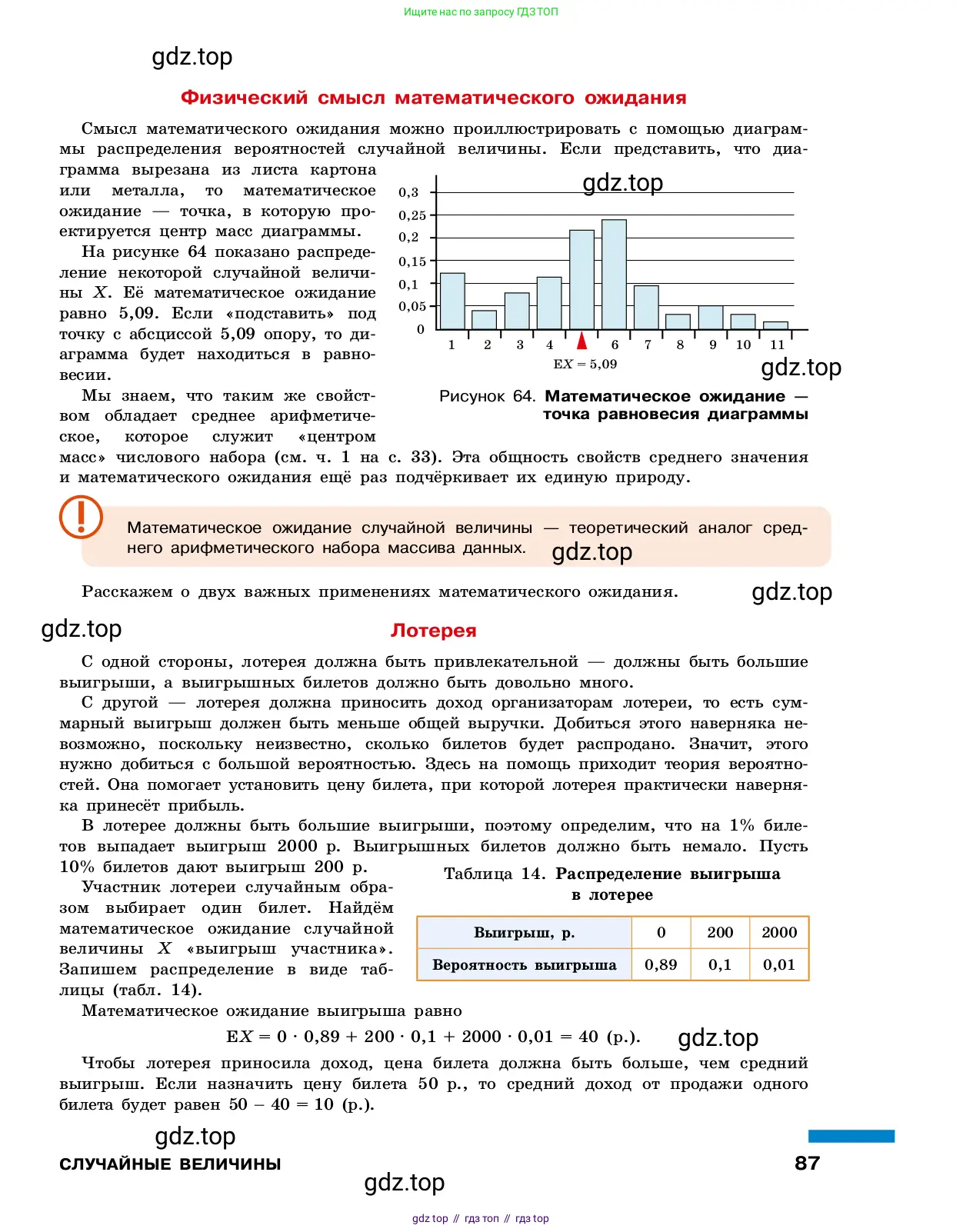 Алгебра, 7-9 класс Учебник, авторы: Высоцкий Иван Ростиславович, Ященко Иван Валериевич, издательство Просвещение, Москва, 2023, зелёного цвета, Часть 1, страница 87