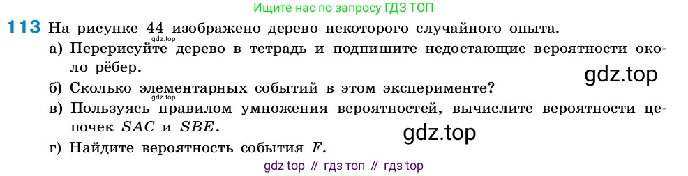 ГДЗ Алгебра, 7-9 класс Учебник, авторы: Высоцкий Иван Ростиславович, Ященко Иван Валериевич, издательство Просвещение, Москва, 2023, зелёного цвета, Часть 2, страница 42, номер 113, Условие