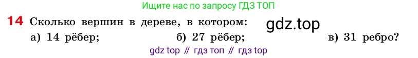 ГДЗ Алгебра, 7-9 класс Учебник, авторы: Высоцкий Иван Ростиславович, Ященко Иван Валериевич, издательство Просвещение, Москва, 2023, зелёного цвета, Часть 2, страница 9, номер 14, Условие